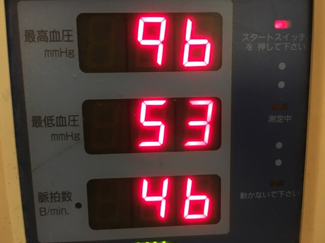 血圧